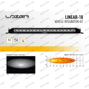 Barra LED Lazer Linear P/ Grelha Inferior Nissan Navara NP300 2016-2021 - WildTT