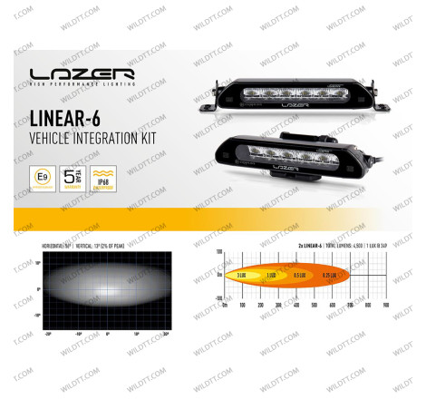 Barra LED Lazer Linear P/ Rejilla del Radiador Toyota Hilux 2020-2026 - WildTT