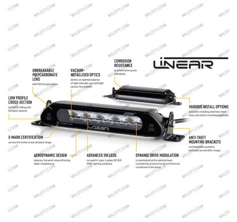 Barre LED Lazer Linear P/ Toit sans Barres de Toit Toyota Hilux 2016-2026 - WildTT