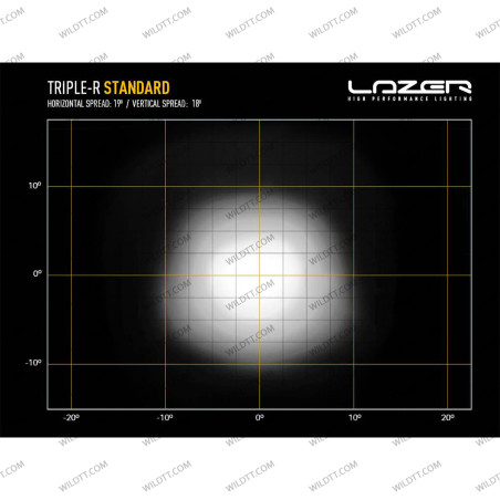 Barra LED Lazer Triple-R - WildTT