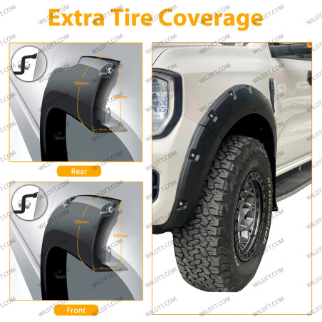 Fender Flares Ford Ranger Wildtrak DC 2023+ - WildTT