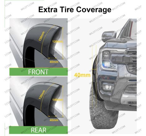 Kotflügelverbreiterungen Slim Ford Ranger Wildtrak DC 2023+ - WildTT