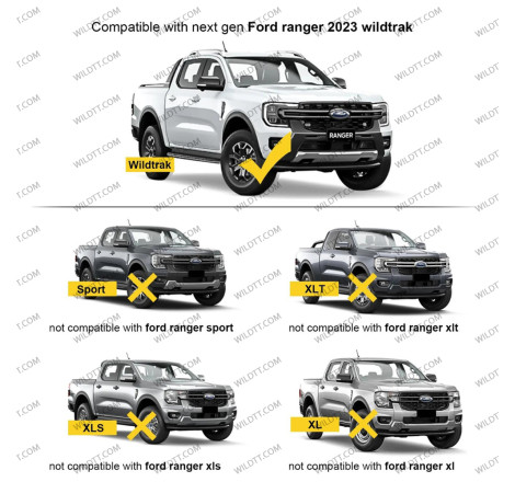 Abas Guarda-Lama Slim Ford Ranger Wildtrak DC 2023+ - WildTT